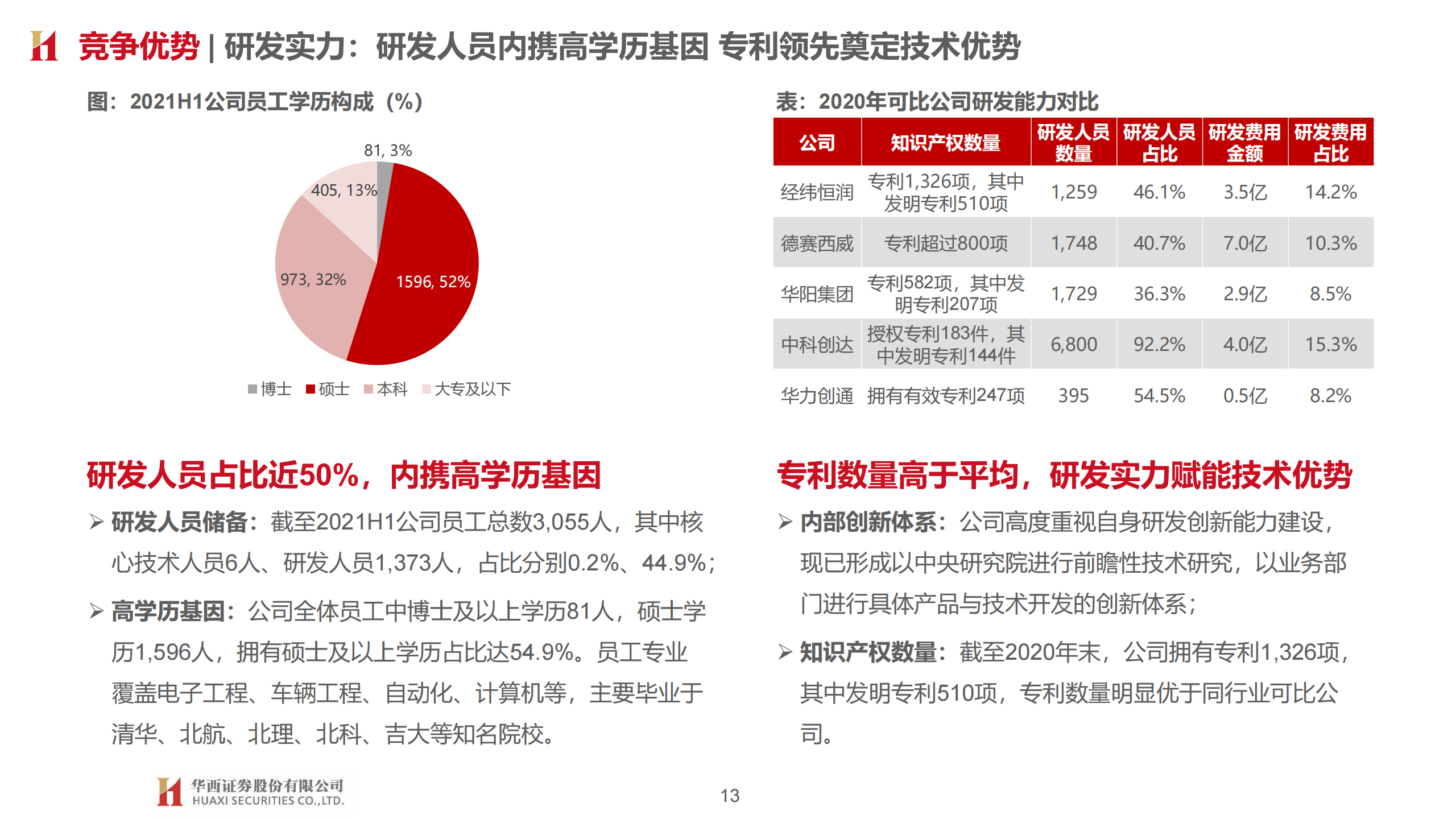 经纬恒润（688326）研究报告：汽车电子龙头，平台型技术公司_12.png