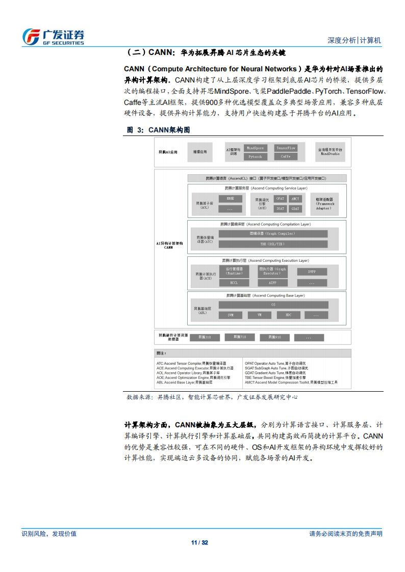 AI 芯片行业专题报告：独立自主的AI系统级计算平台是国产AI芯片构建生态壁垒的关键_10.png