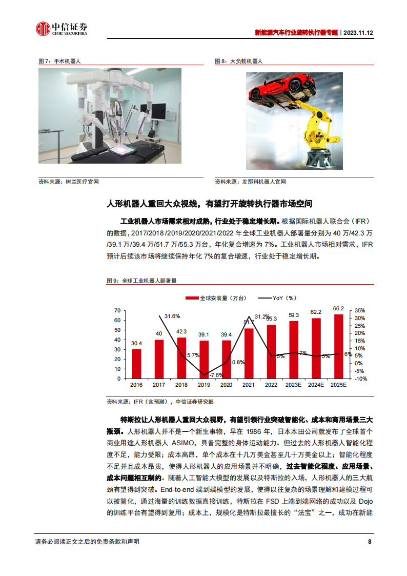 旋转执行器行业专题报告：人形机器人通用单元，专业执行器制造商首次登场_07.png