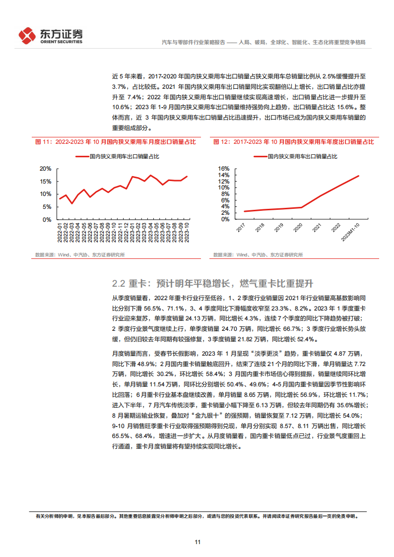 汽车行业2024年度投资策略：入局、破局，全球化、智能化、生态化将重塑竞争格局_10.png