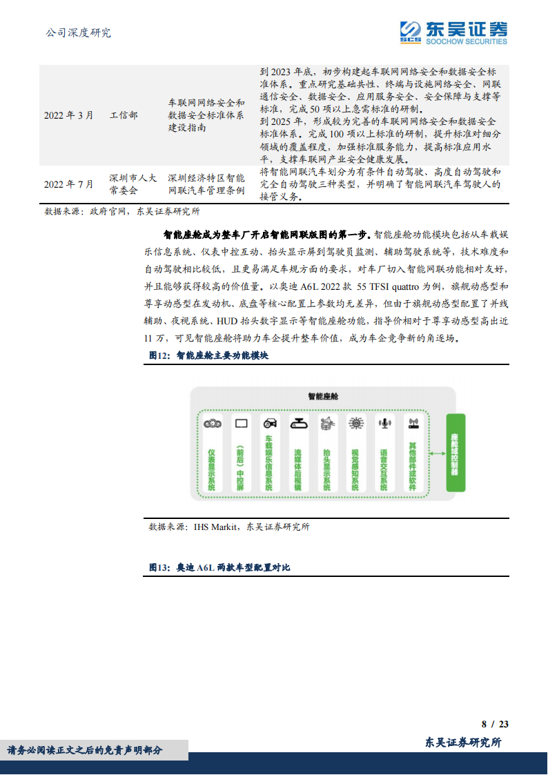 中科创达（300496）研究报告：智能汽车+AIoT卡位，操作系统服务商龙头打开增长新空间_07.png