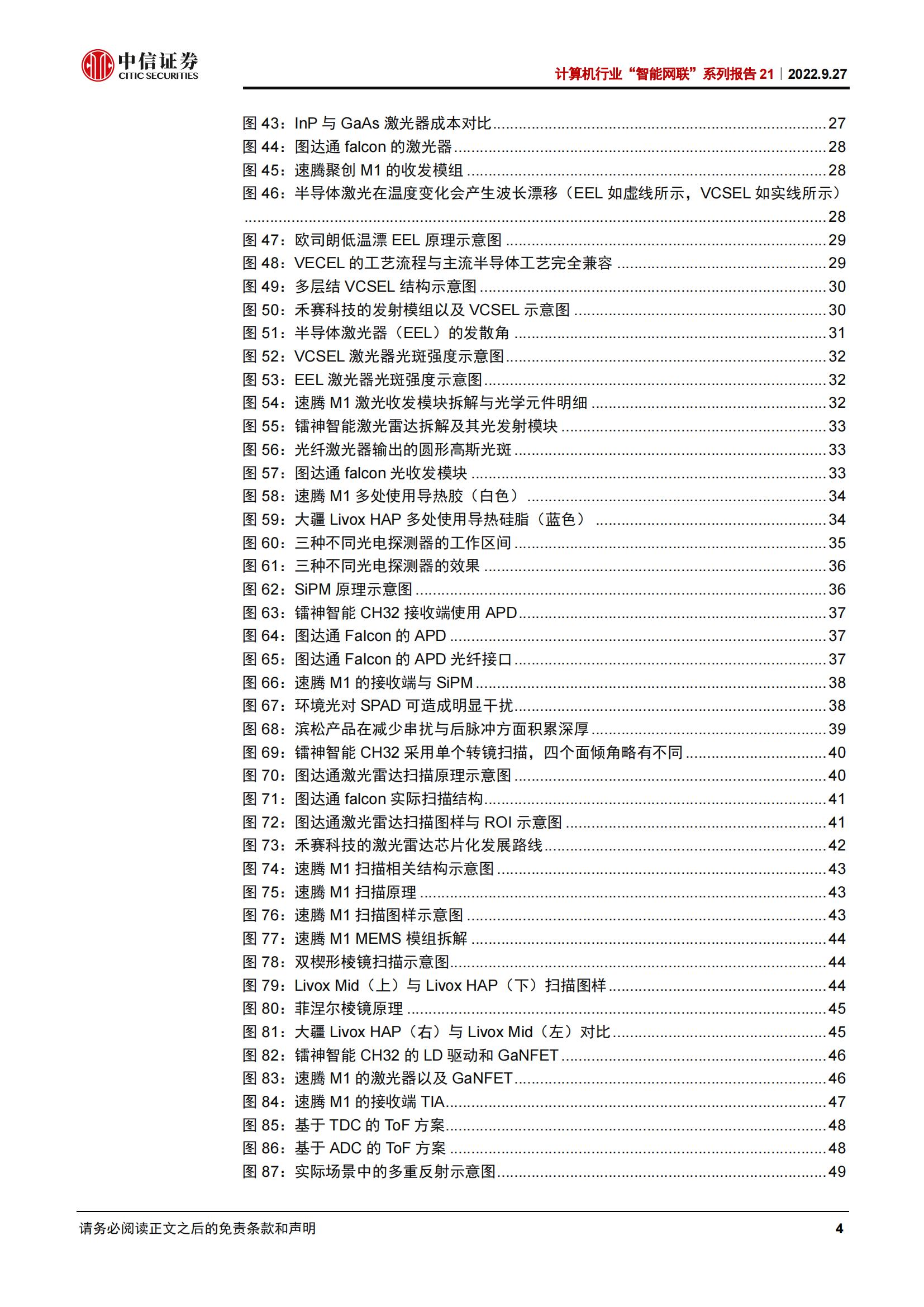 从拆解五款激光雷达看智能驾驶投资机遇_03.jpg