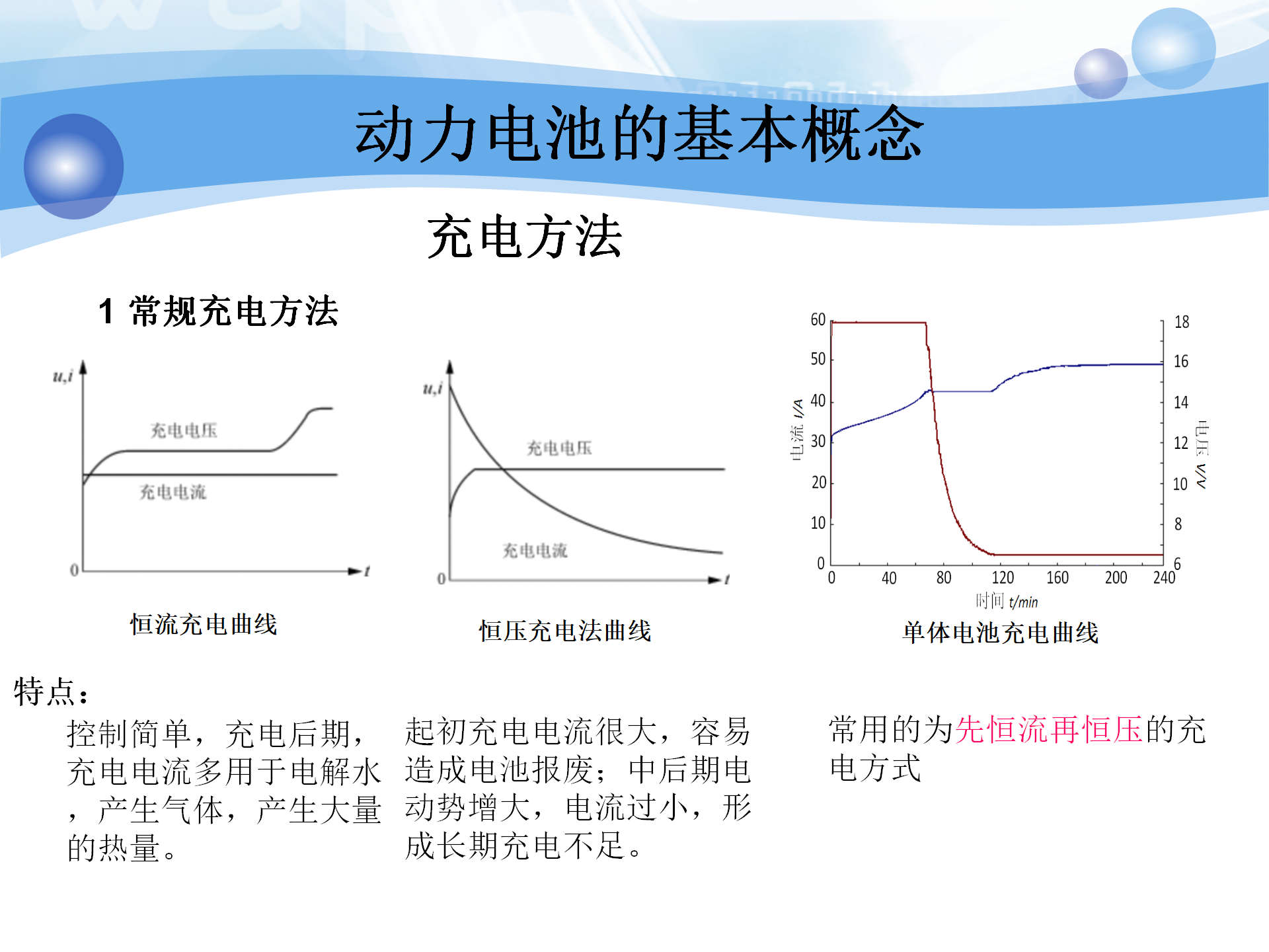 【焉知&希迈】2.动力电池成组应用基础理论-动力电池基本概念_28.png