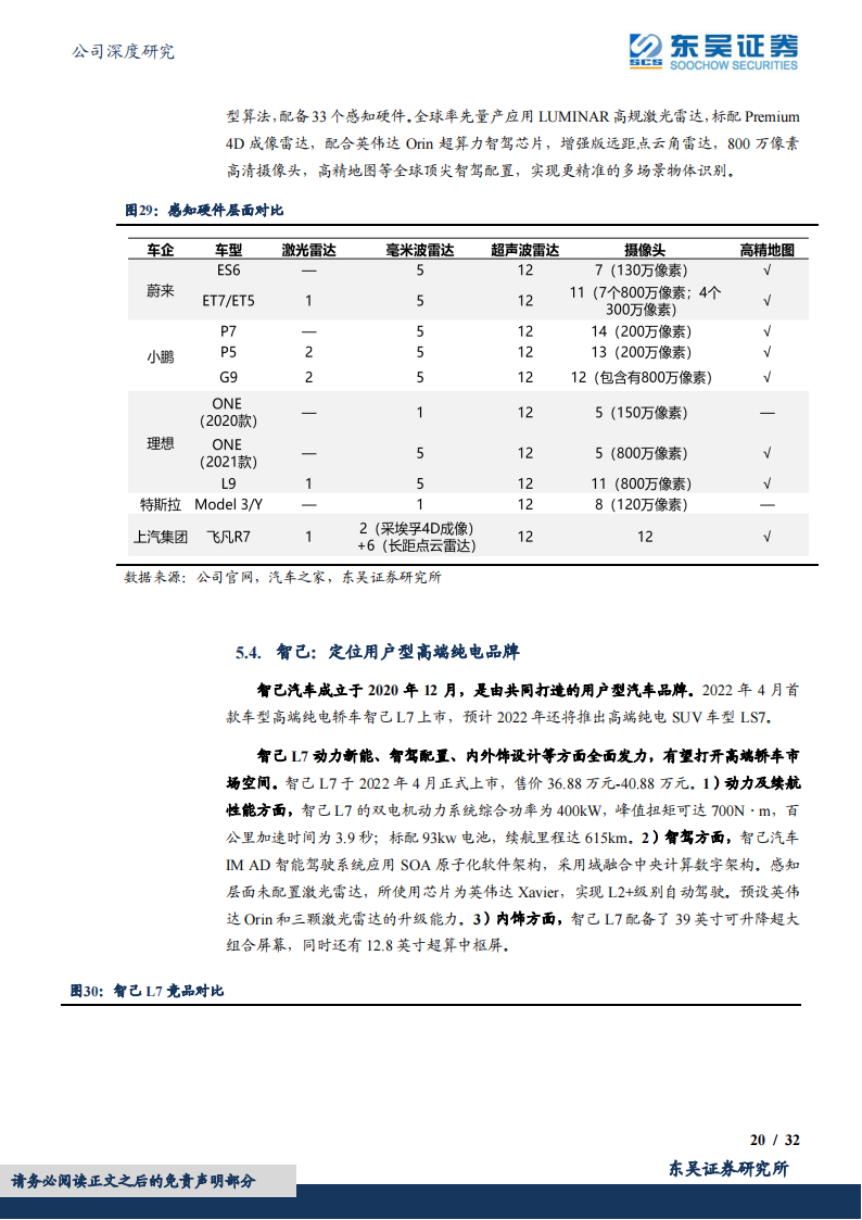 2022上汽集团最新研究报告-2022-08-企业研究_19.png