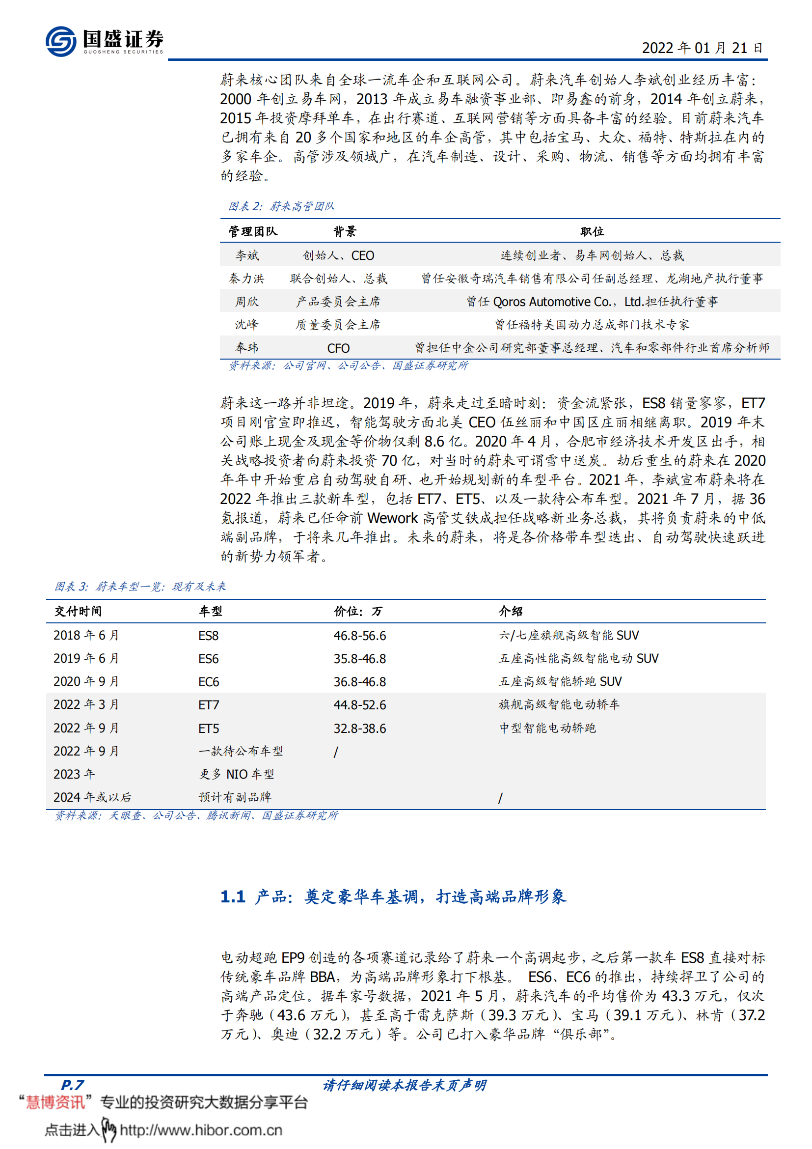 蔚来汽车-NIO.US-蔚来进入冲刺年：智能化向上，价格带向下_06.png
