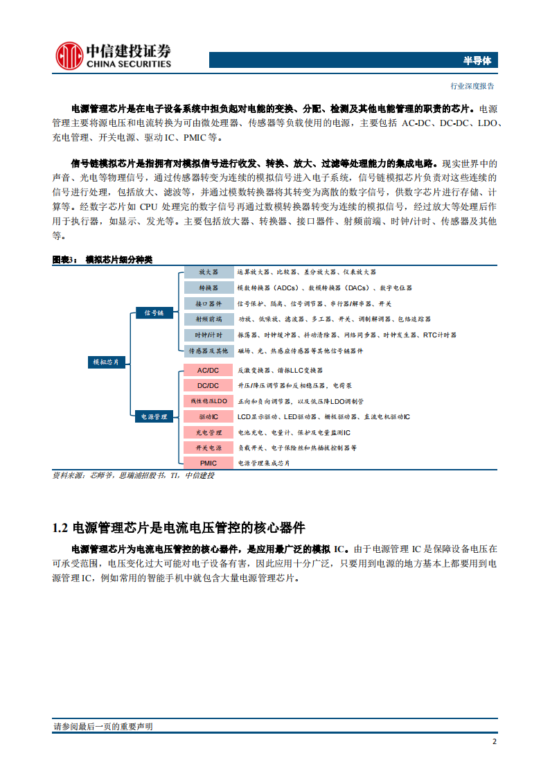 半导体模拟芯片行业深度报告：长坡厚雪，本土厂商加速成长_07.png