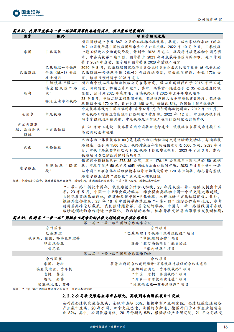 中国中车研究报告：轨交装备景气复苏，全球龙头蓄势待发_15.png