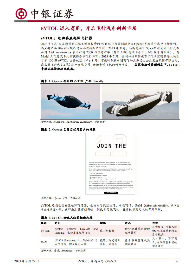 智能驾驶专题报告：eVTOL，跨越地与天的界限_03.png