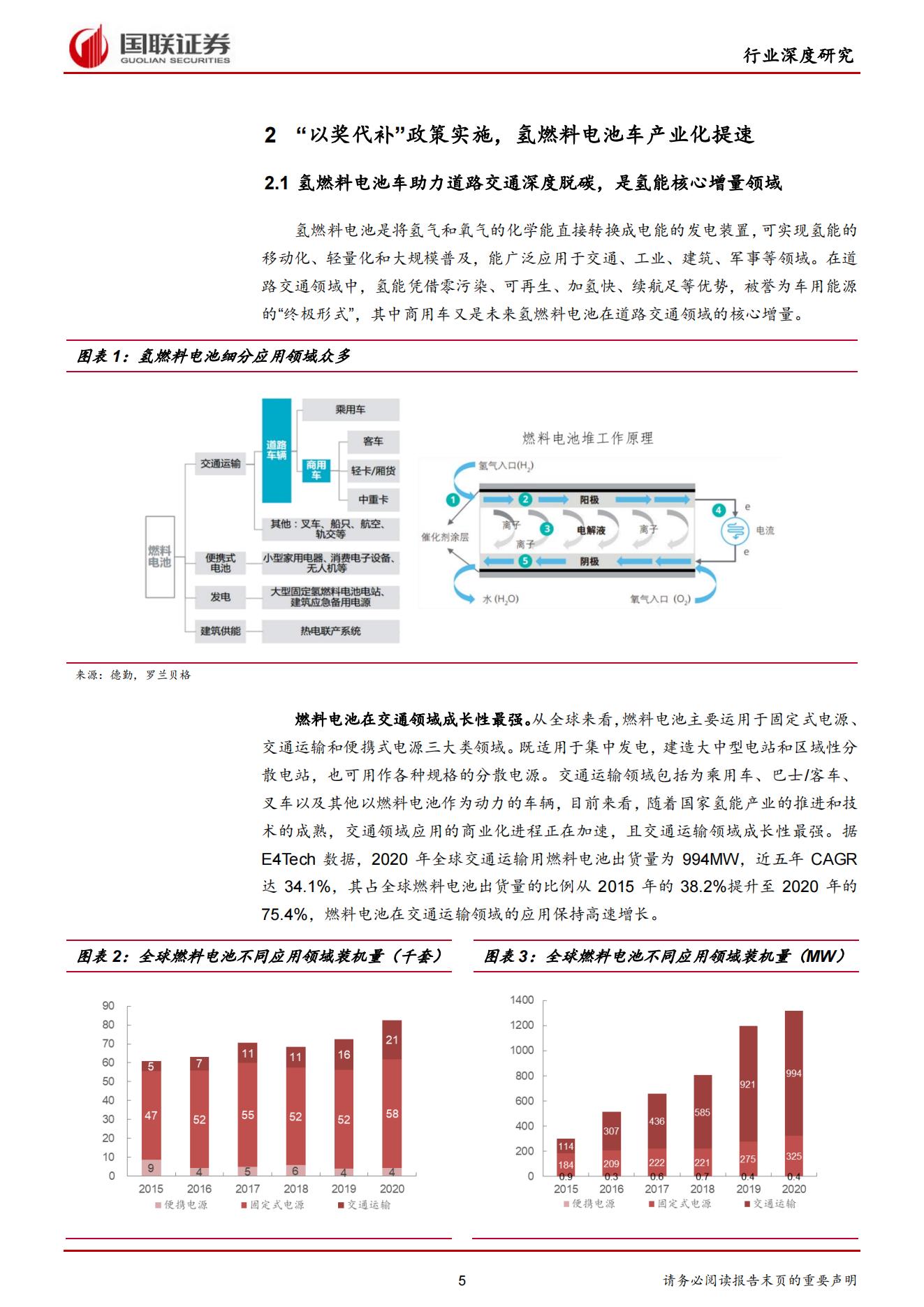 19、氢燃料电池汽车行业专题报告：氢风已至，蓄势待发_04.jpg