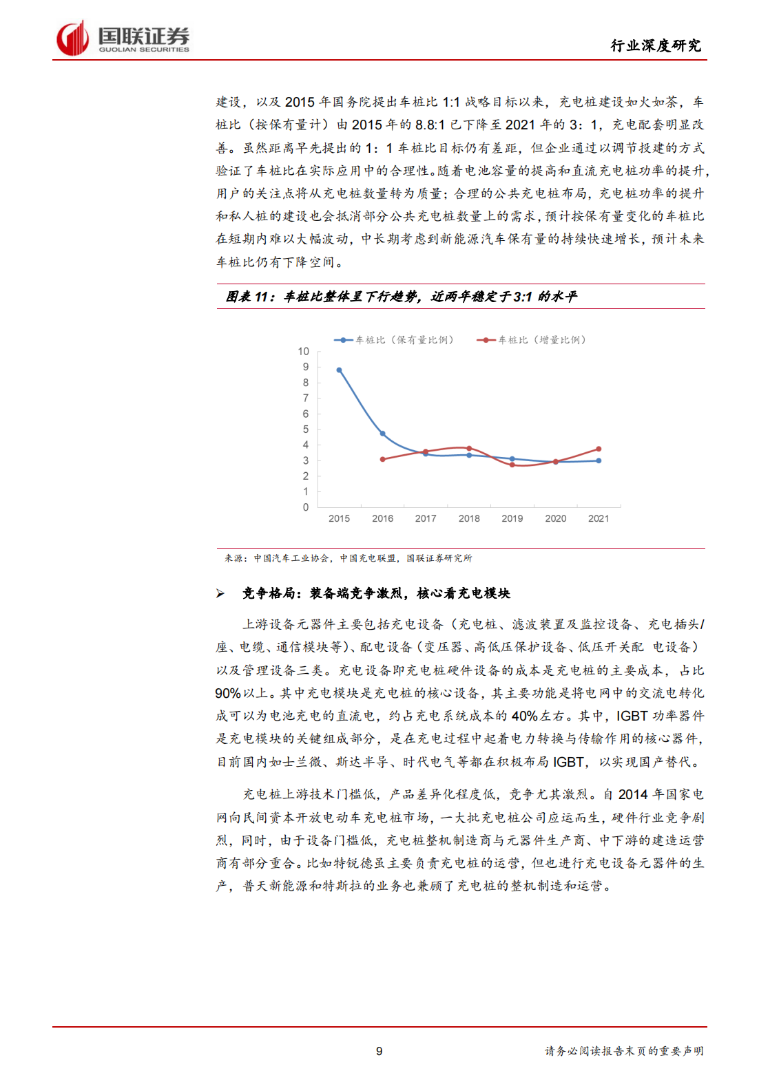 新能源汽车充电桩行业研究：高压快充元年，充电桩迎发展新机遇_08.png