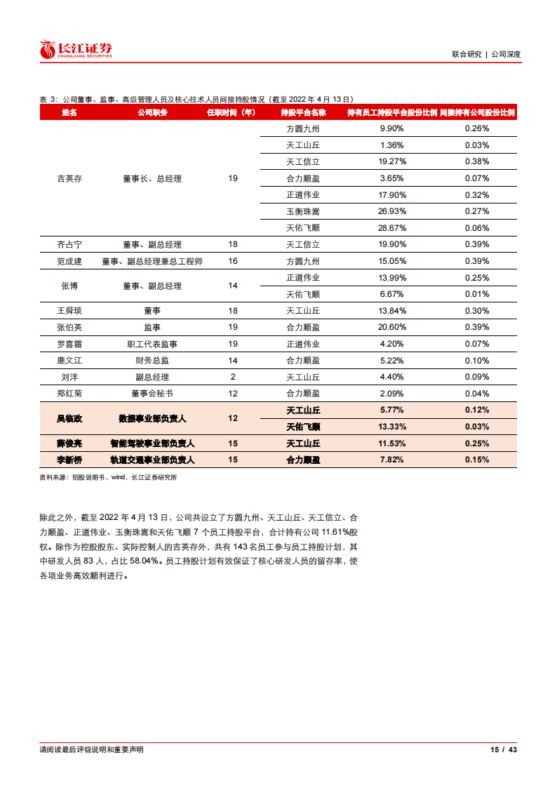 经纬恒润：百舸争流，云程发轫（ADAS基础不错）_14.png