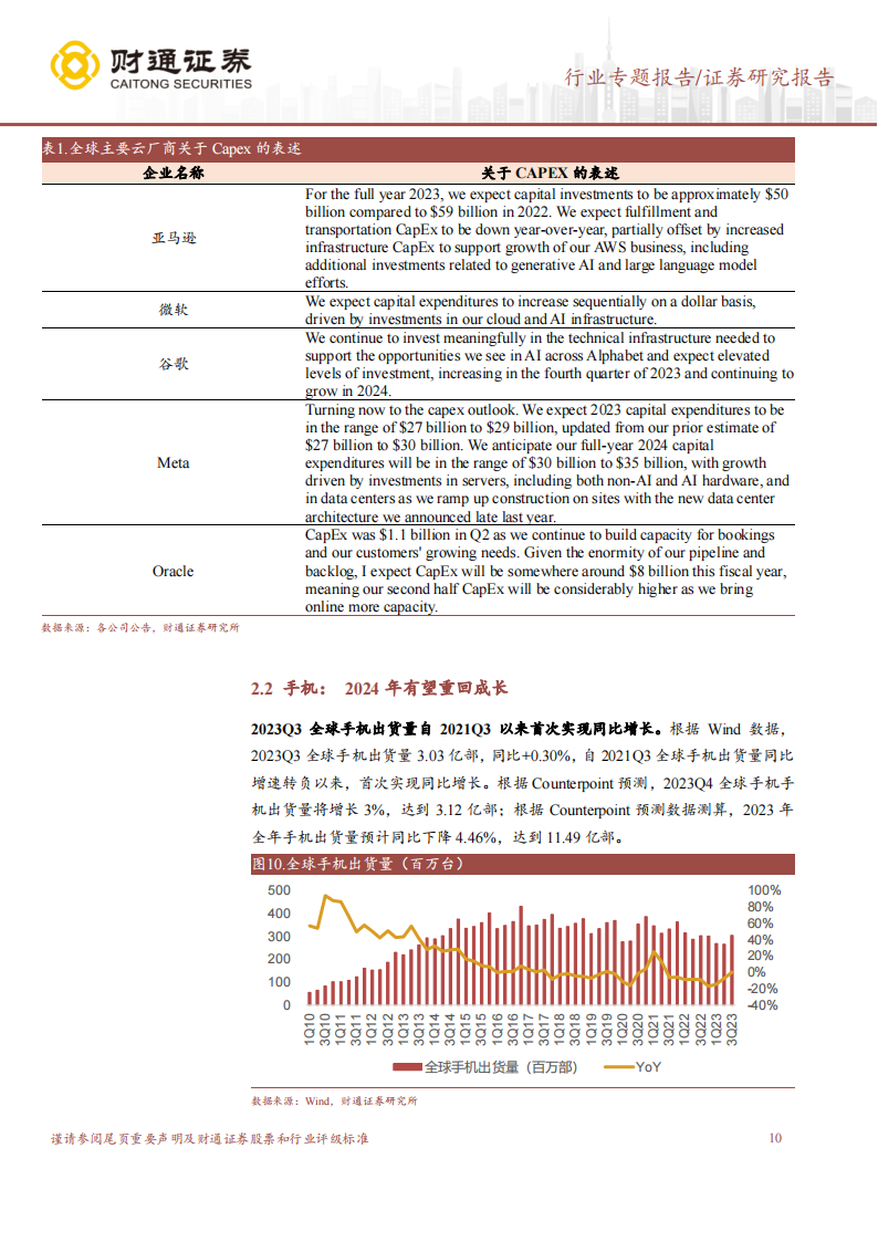 半导体行业跟踪研究：AI引领复苏，重视技术迭代增量_09.png