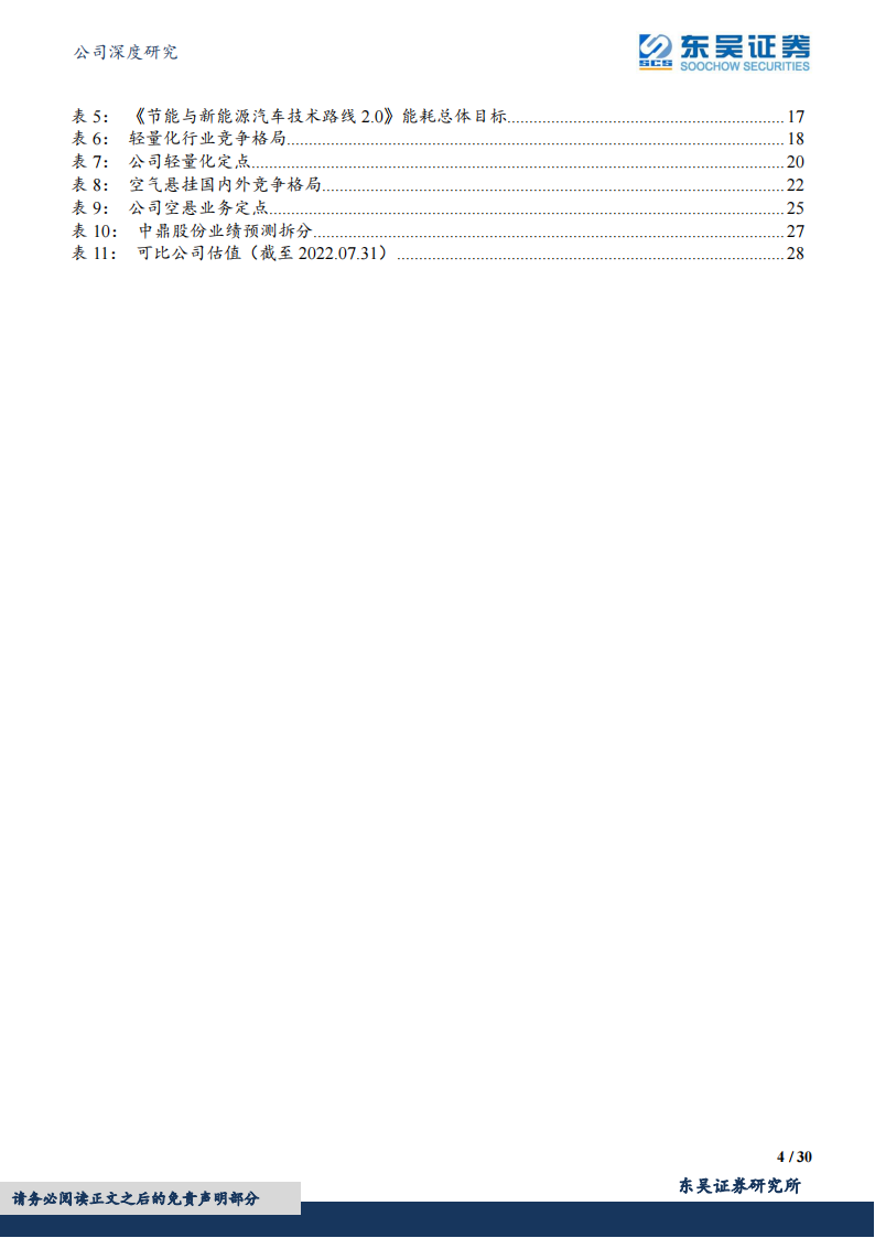 中鼎股份（000887）研究报告：智能底盘领域优质标的_03.png