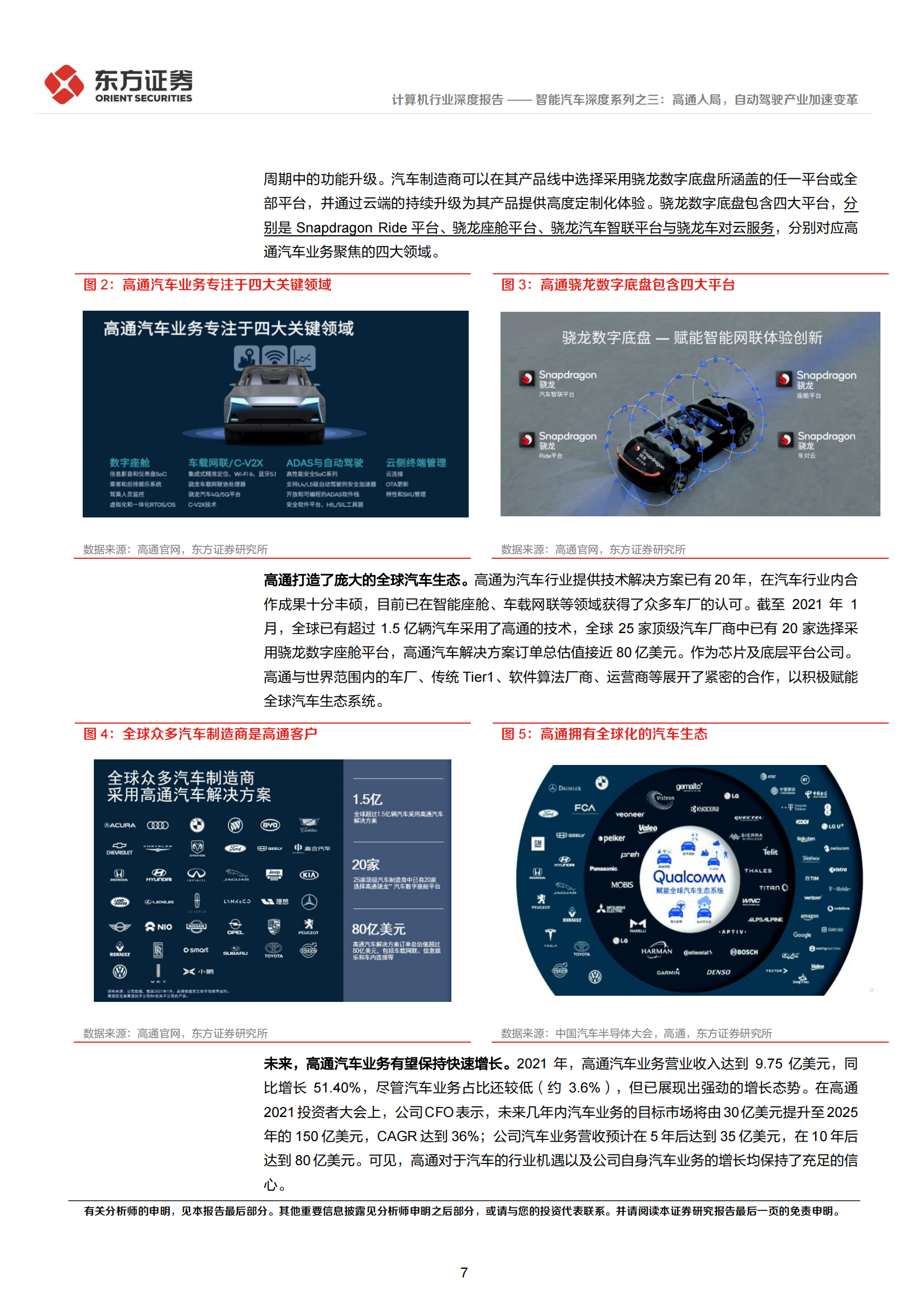 汽车自动驾驶行业专题报告：高通入局，自动驾驶产业加速变革_06.png