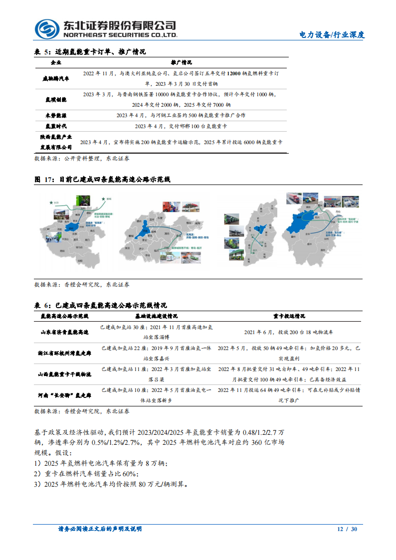 燃料电池行业跟踪报告：政策、经济性双轮驱动，氢能重卡吹响商用号角_11.png