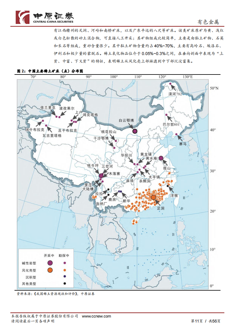 稀土行业深度研究：战略稀缺资源，致知力行，继往开来_10.png