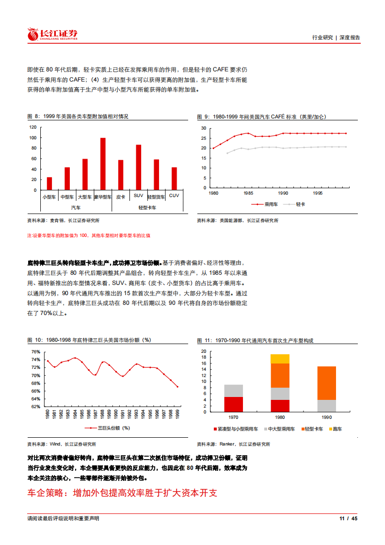 复盘80_90年代北美车市风云，看平台型零部件巨头如何诞生-2022-05-零部件_10.png