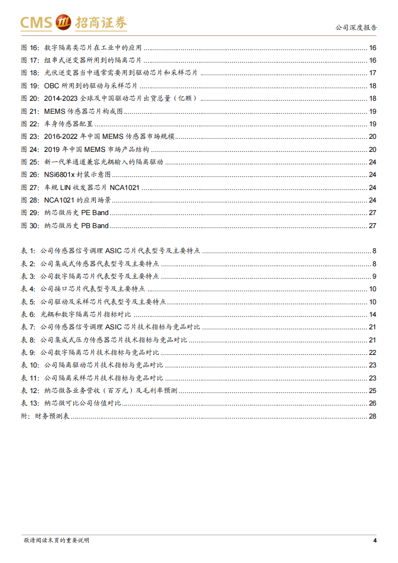 纳芯微（688052）研究报告：国内汽车模拟芯片领军企业，发力泛能源行业应用_03.png