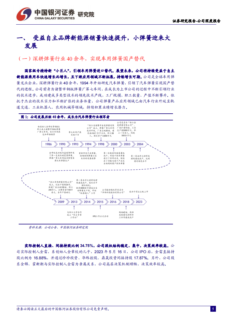 华纬科技研究报告：汽车弹簧“小巨人” ，新能源汽车快速增长带来公司产品量价齐升_04.png