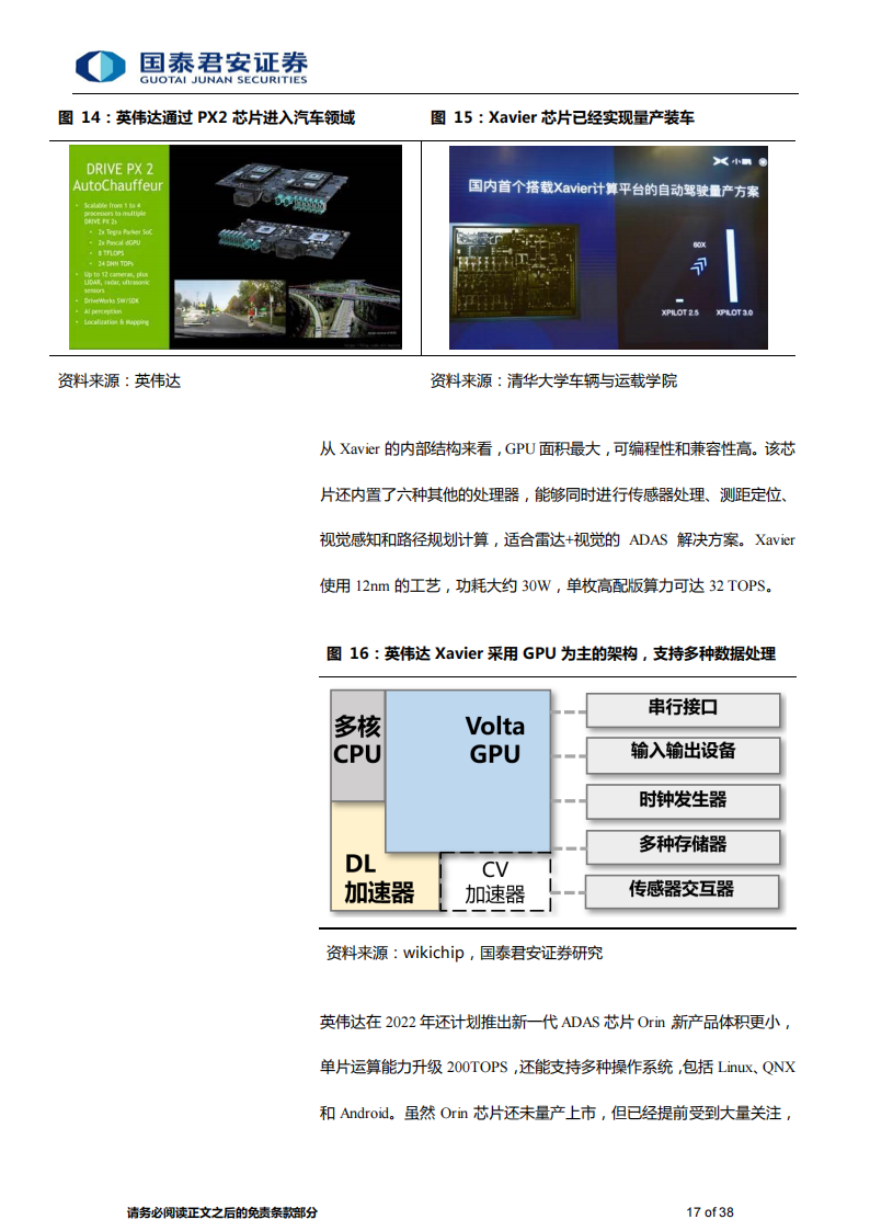 汽车芯片行业专题研究：汽车智能芯片需求爆发，国产替代开启_16.png