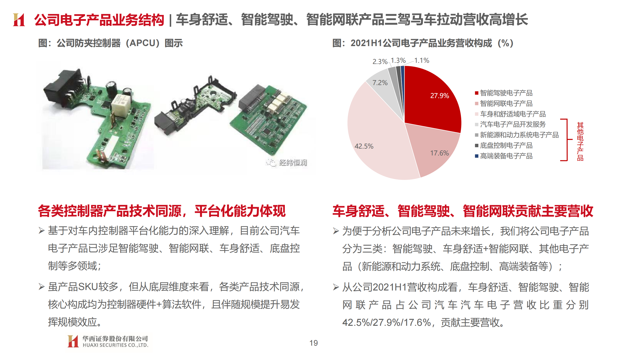 经纬恒润（688326）研究报告：汽车电子龙头，平台型技术公司_18.png