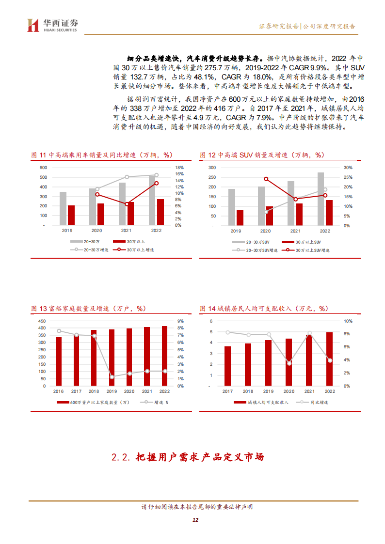 理想汽车研究报告：产品定义专家，智电决胜未来_11.png