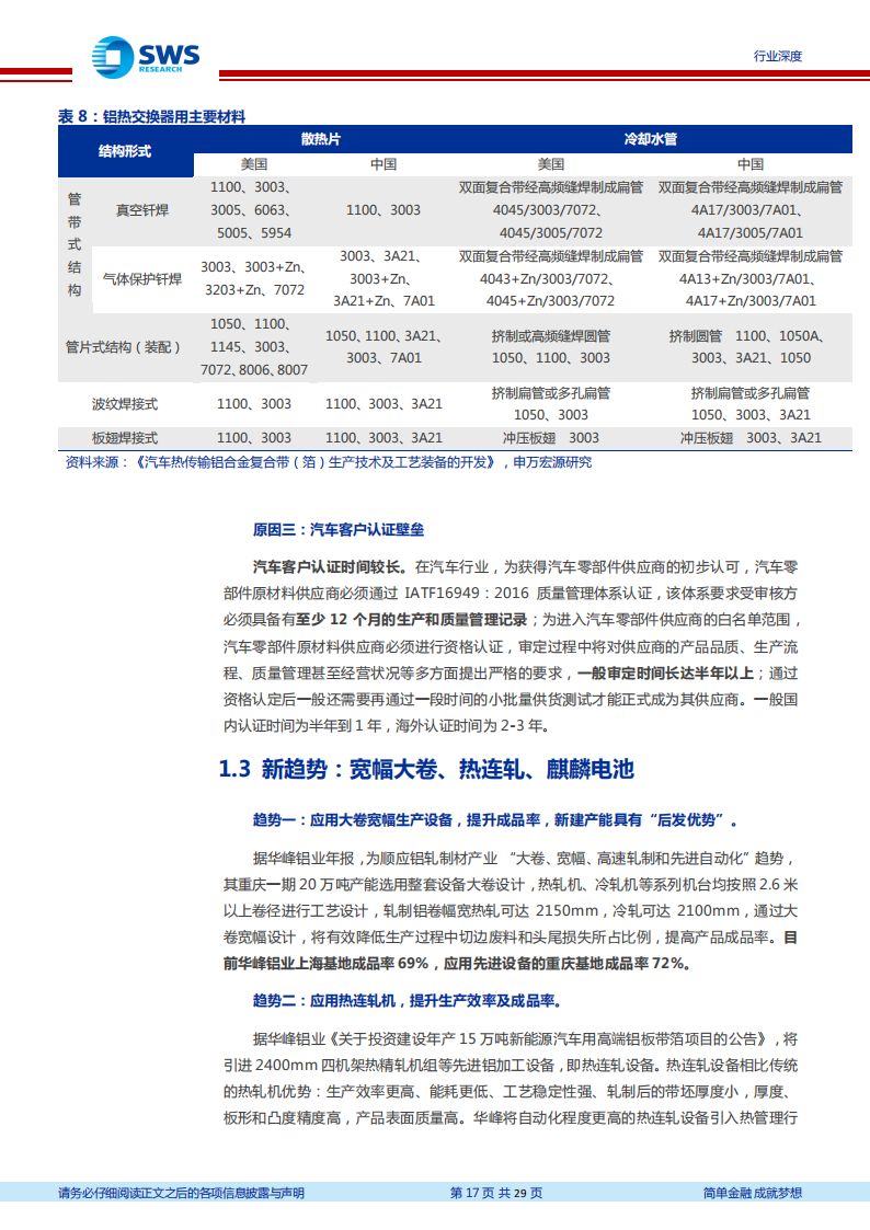 汽车铝热传输材料行业分析报告：电动化提振汽车铝热传输材料需求，麒麟电池发布风头更劲_16.png