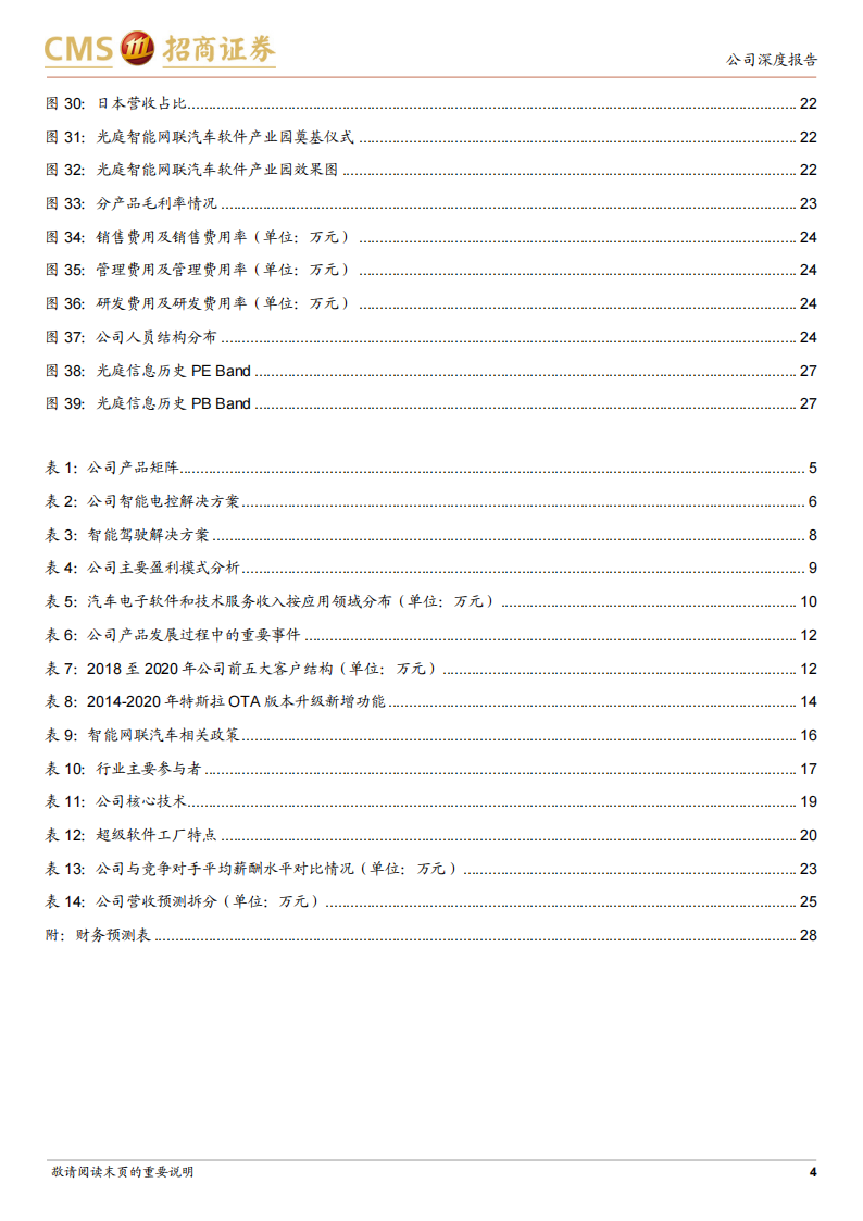 汽车软件行业-光庭信息（301221）研究报告：打造新型汽车工业生态链_03.png