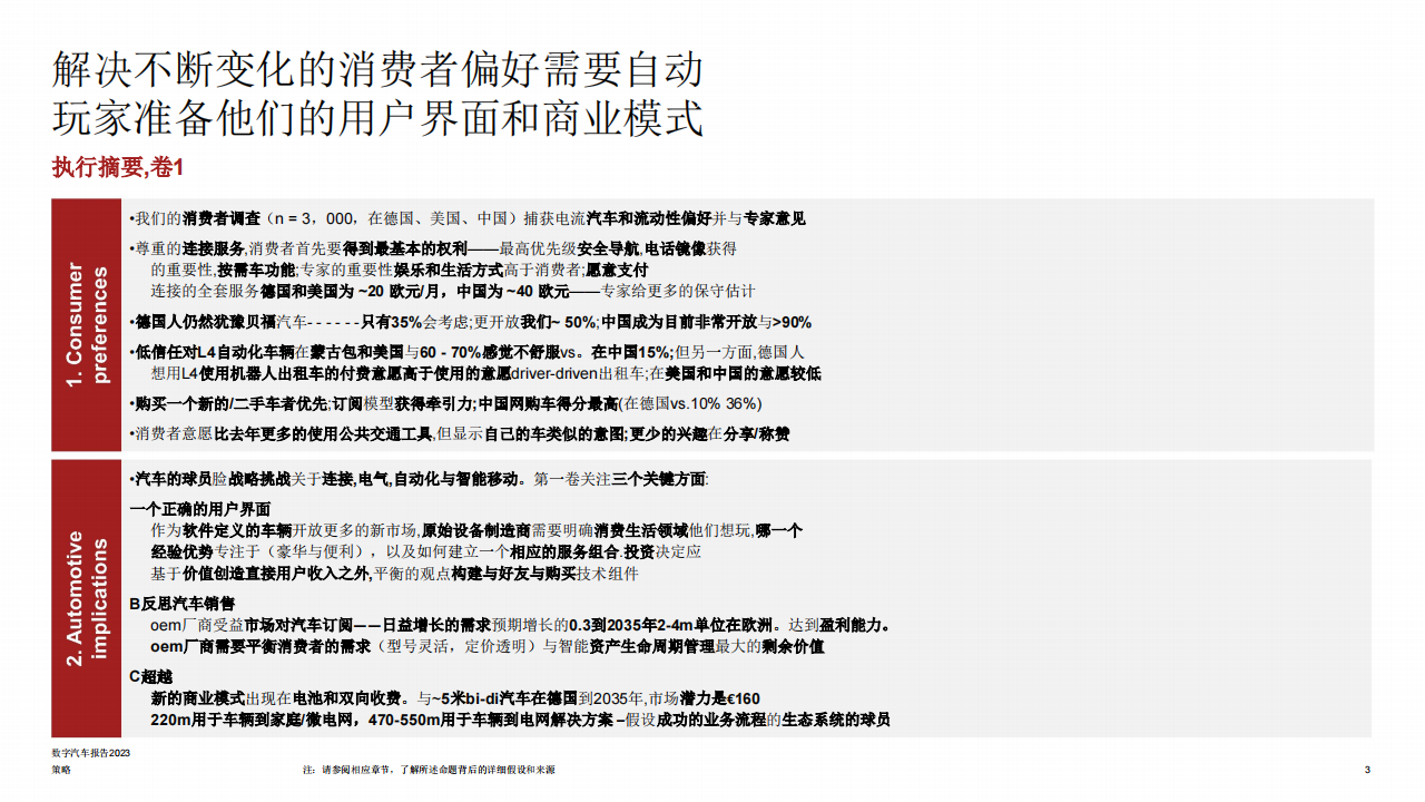 2023年数字汽车行业报告：消费者真正想要什么_02.png