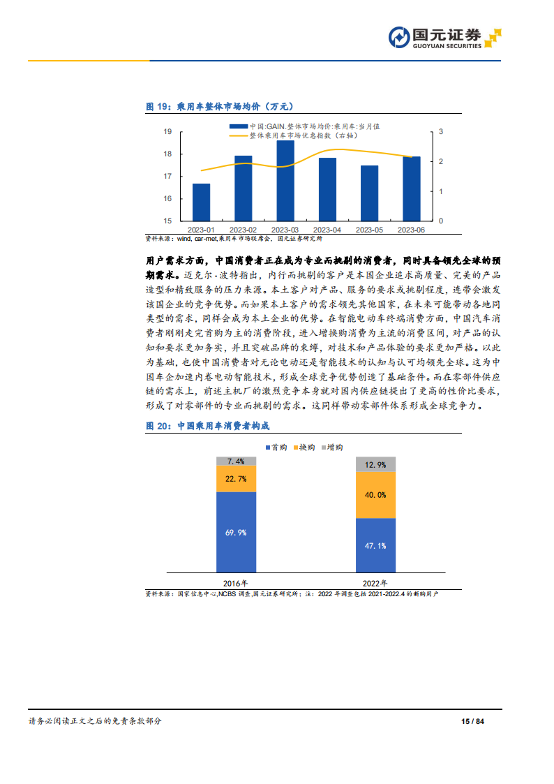 2024年汽车行业投资策略：骑乘产业周期曲线，需求与技术两手抓_14.png