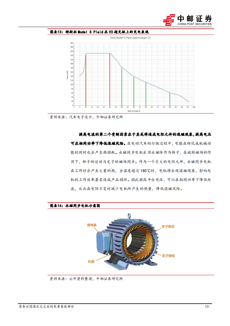 新能源汽车800V高电压平台专题报告：风口已来，技术升级带来产业新机遇_12.png