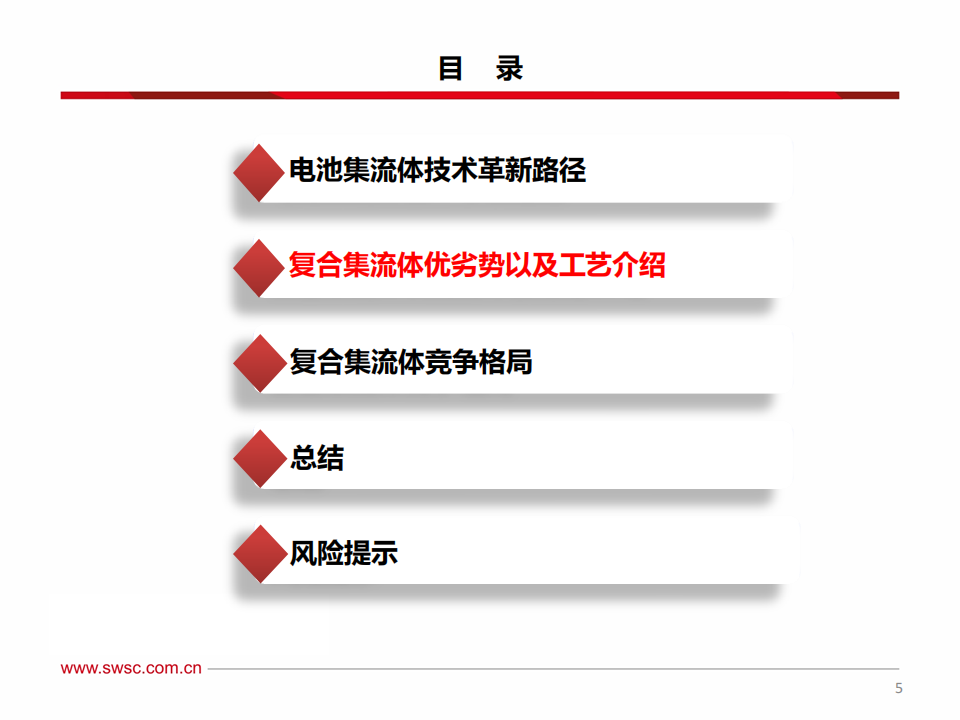 新能源汽车行业-复合集流体专题报告：新技术迎来突破，产业化黎明将至_05.png