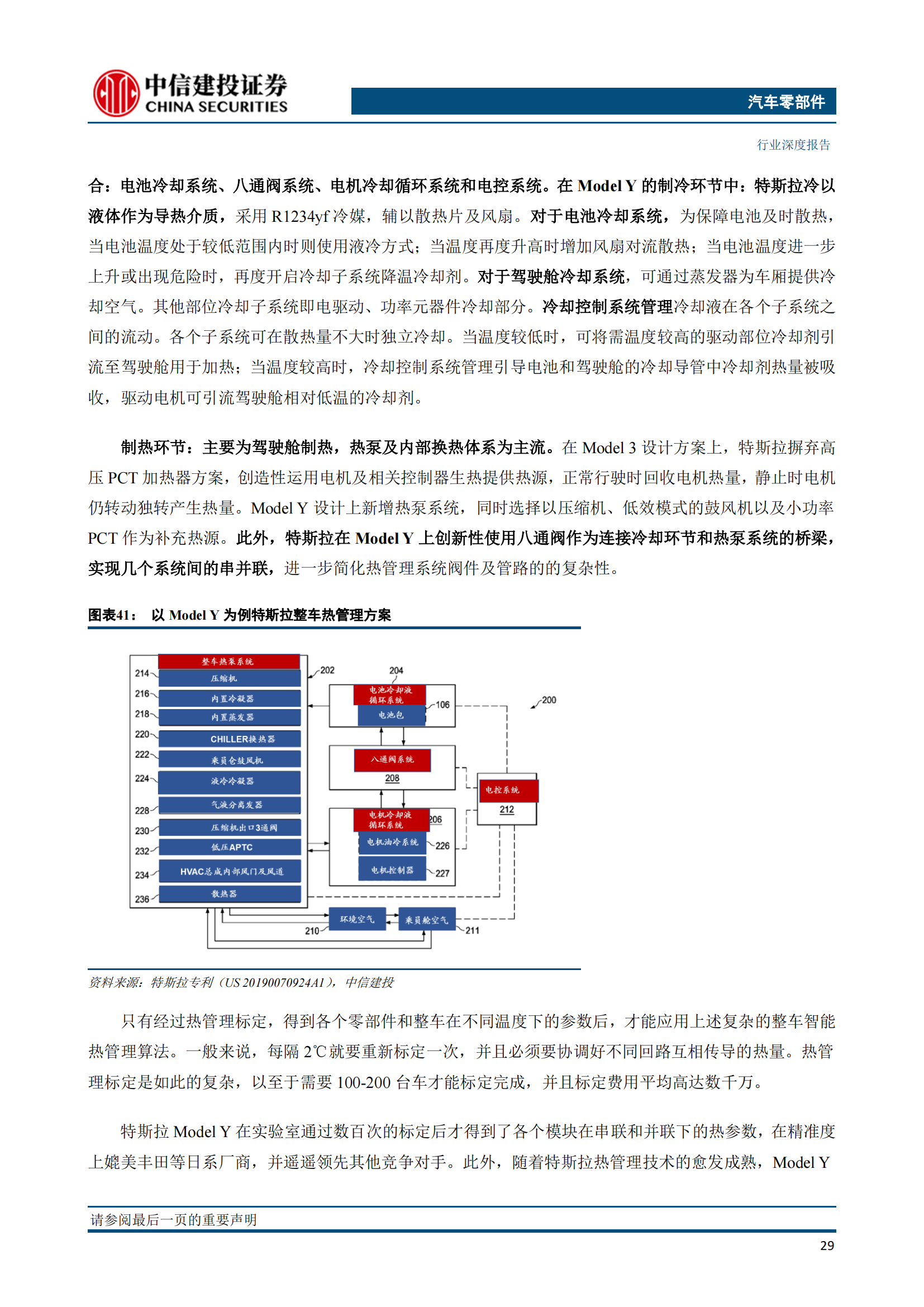 新能源汽车热管理技术专题研究：特斯拉解决方案迭代启示_30.png