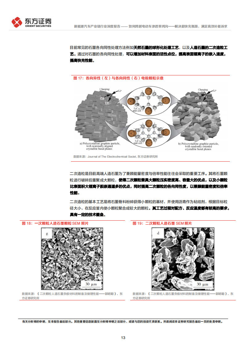 新能源汽车快充专题报告：如何跨越电动车渗透率鸿沟_解决超快充瓶颈，满足高效补能诉求_12.png