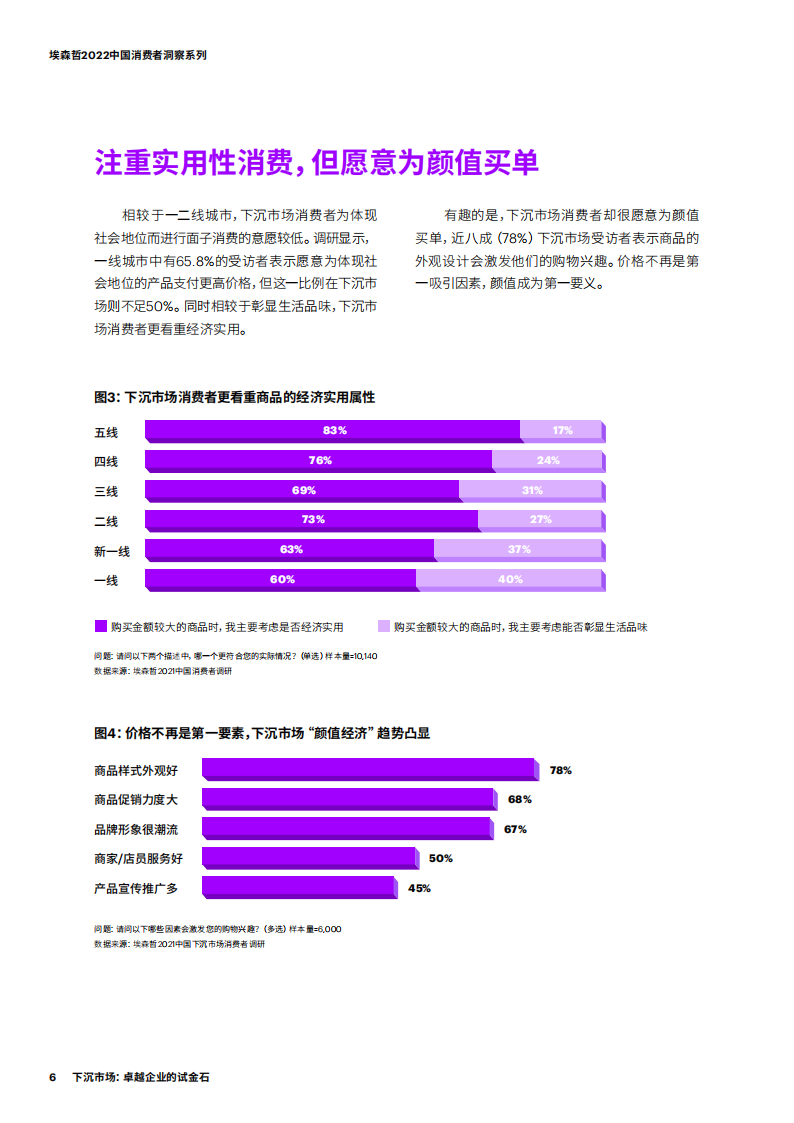 2022消费者洞察——下沉市场卓越企业的试金石-2022-05-宏观大势_05.png