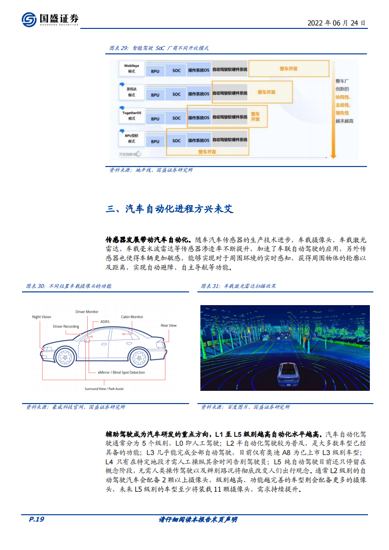 经纬恒润（688326）研究报告：卡位Mobileye生态的ADAS本土销冠，增长可期_18.png