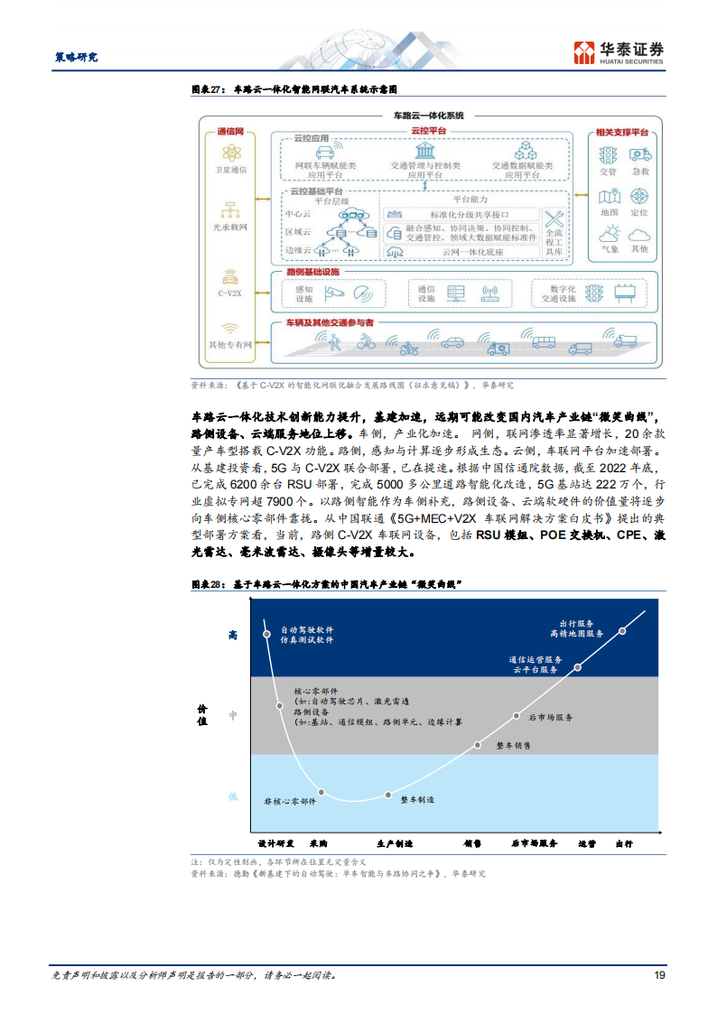 智能驾驶行业专题研究： 鉴往知来，策略视角智驾多维比较_18.png