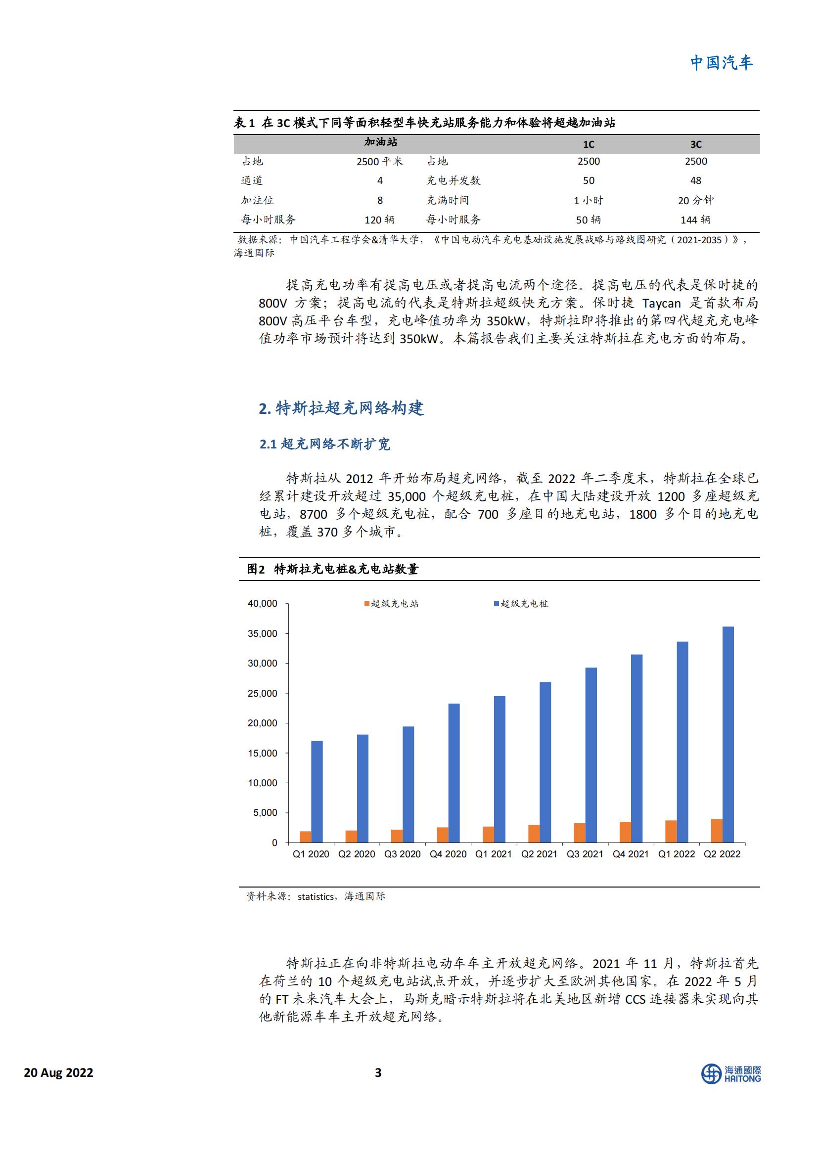 特斯拉V4超充探讨_02.jpg