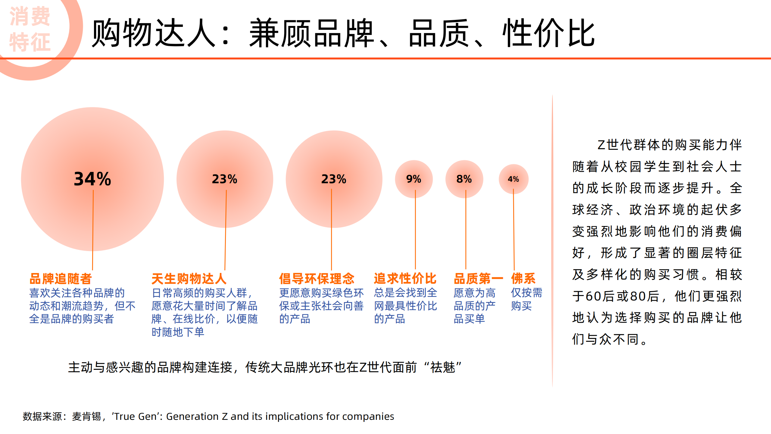 2022未来消费趋势报告-阿里-2022-04-宏观大势_05.png