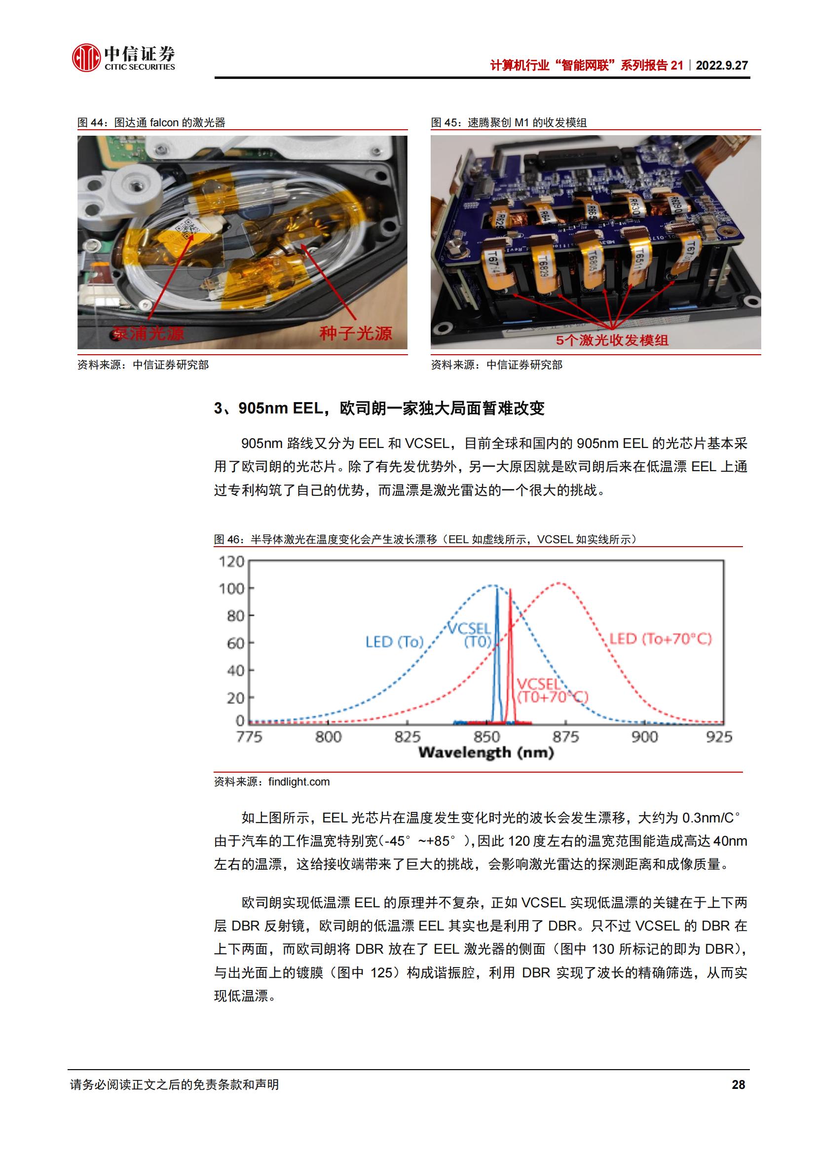 从拆解五款激光雷达看智能驾驶投资机遇_27.jpg