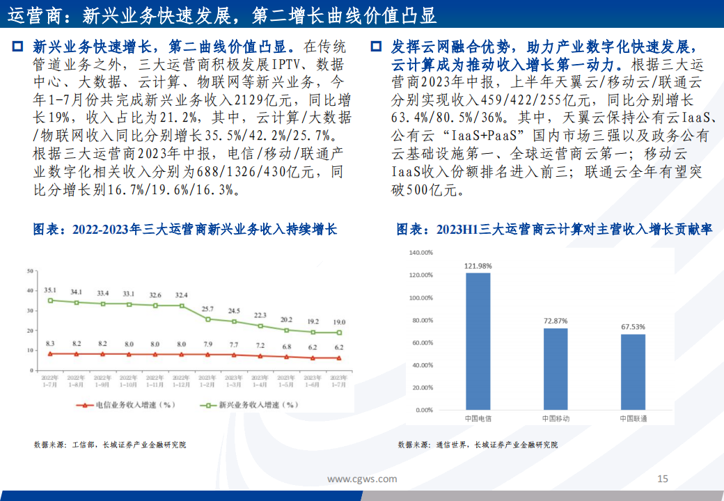 2024年通信行业投资策略：数字经济持续演进，关注AI算力及AI应用投资机会_14.png