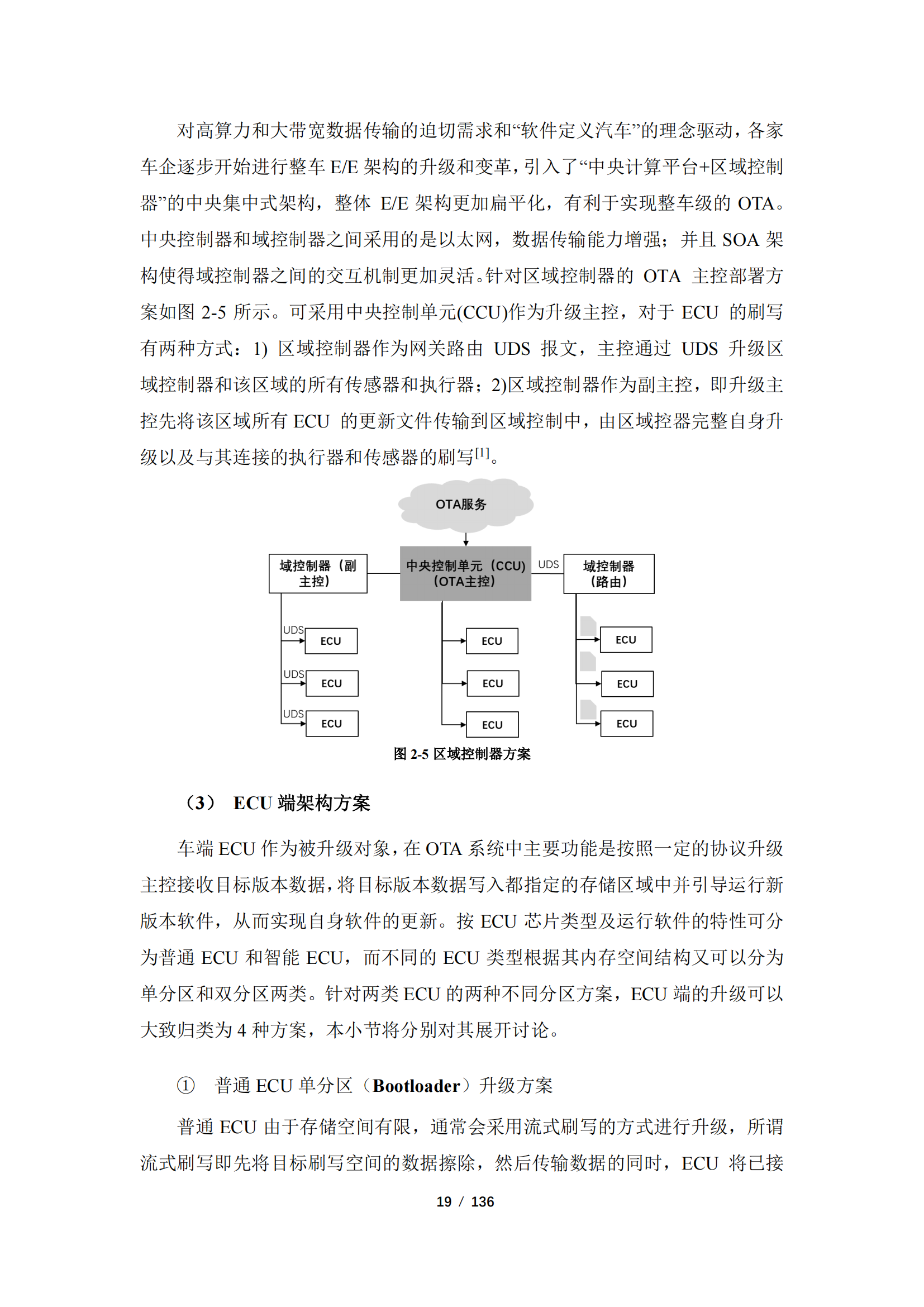 《智能网联汽车远程升级（OTA）发展现状及建议》【发布版】_18.png