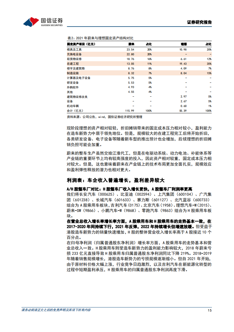 乘用车行业深度报告：整车厂的阶段性回顾与展望_14.png