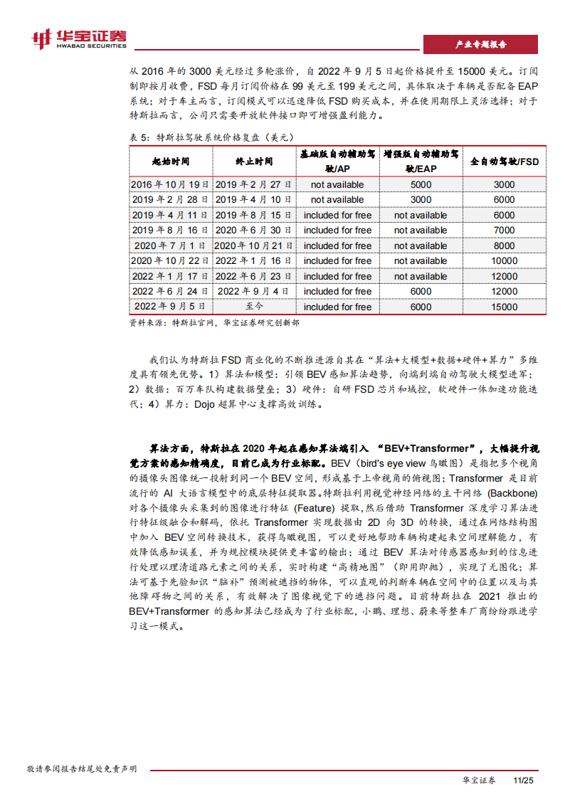 新能源车行业分析报告：进入汽车革命后半场，特斯拉+华为引智能化产业浪潮_10.png