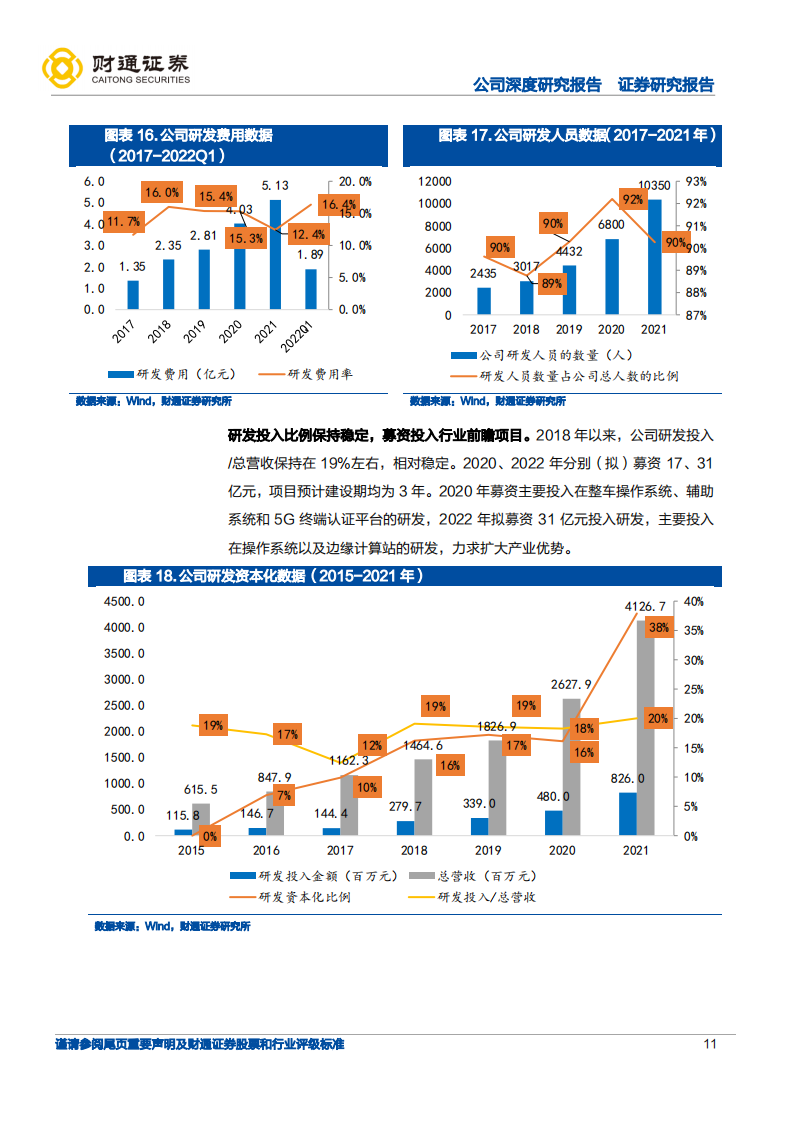 中科创达：智能化浪潮加持，操作系统龙头迎汽车、IoT和终端三线扩张（个别）_10.png