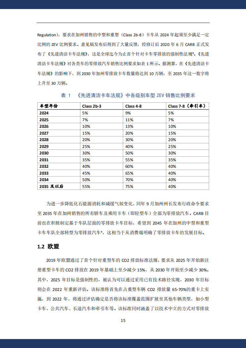 中国商用车电动化发展研究报告_17.png