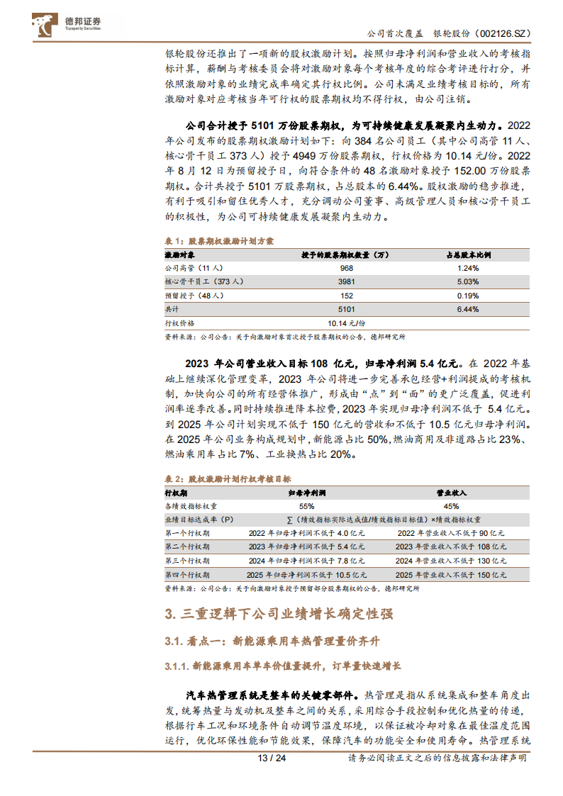 银轮股份研究报告：内外兼修，α与β兼具的汽车热管理龙头_12.png