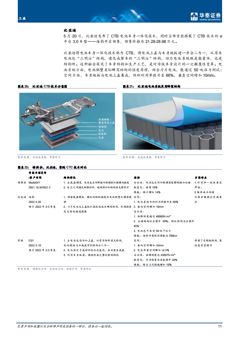 锂电池新技术CTP和CTC专题分析报告_10.png