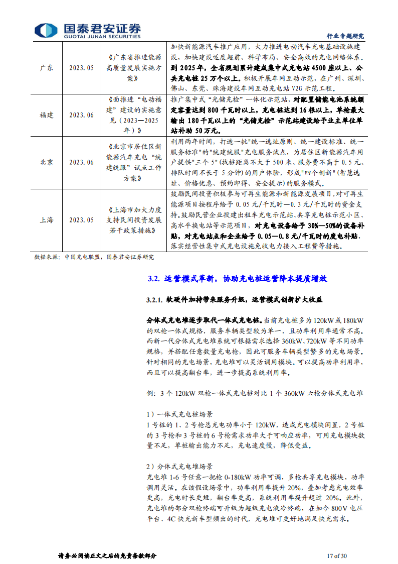 充电桩行业运营环节专题报告：充电市场持续扩容，运营环节创新不断_16.png