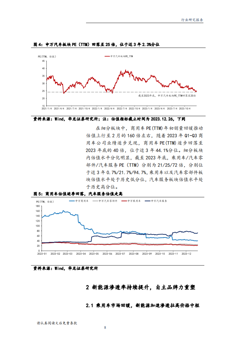 汽车行业2024年度投资策略：看好智驾爆款潜力，自主品牌出海增量可期_07.png